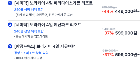 상품